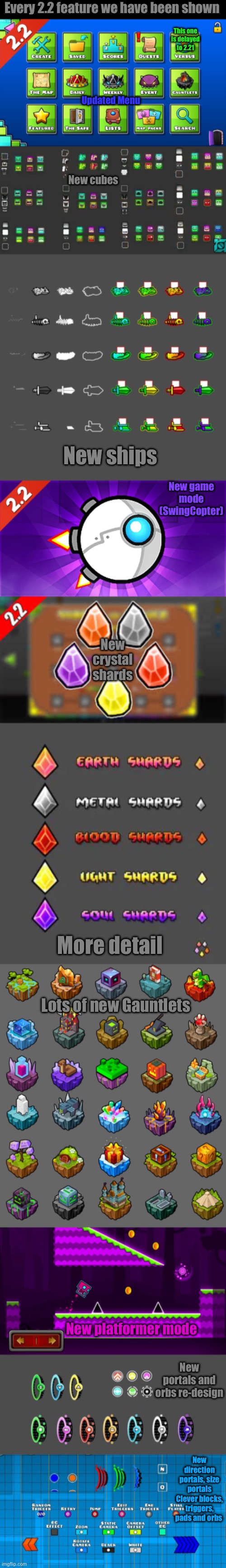 Every 2.2 feature we have been shown; This one is delayed to 2.21; Updated Menu; New cubes; New ships; New game mode (SwingCopter); New crystal shards; More detail; Lots of new Gauntlets; New platformer mode; New portals and orbs re-design; New direction portals, size portals Clever blocks, triggers, pads and orbs | made w/ Imgflip meme maker