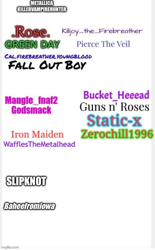 SLIPKNOT; Baheefromiowa | made w/ Imgflip meme maker