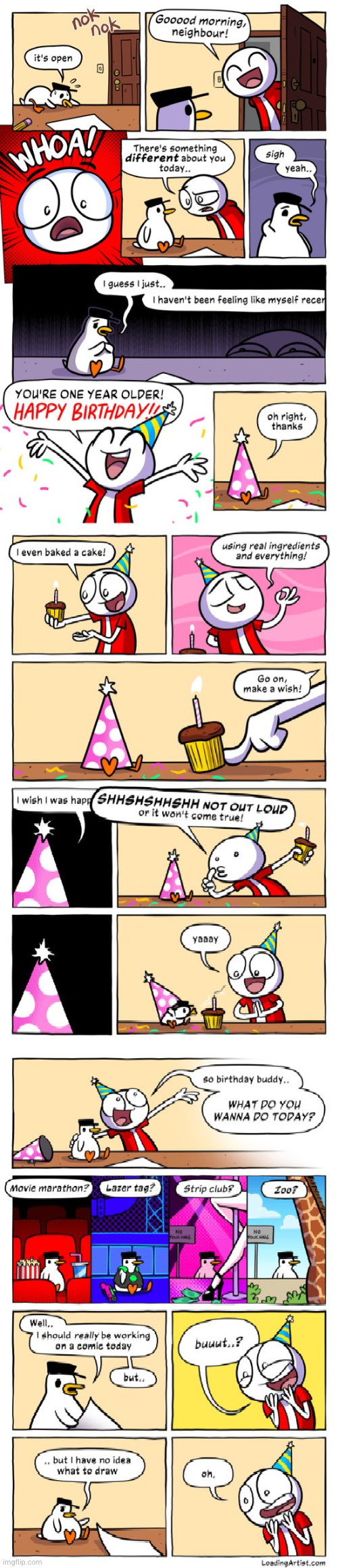 #2,670 | image tagged in comics/cartoons,comics,loading,artist,birthday,plucked up | made w/ Imgflip meme maker