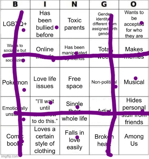 That's a lotta bingos. | image tagged in thesuitedgayweeb's bingo | made w/ Imgflip meme maker