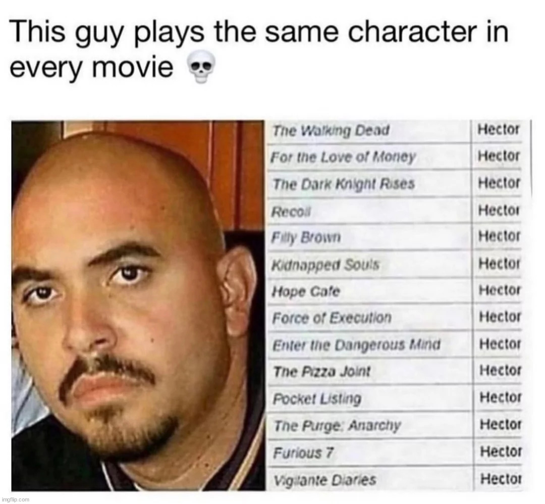 Hector | image tagged in hector | made w/ Imgflip meme maker