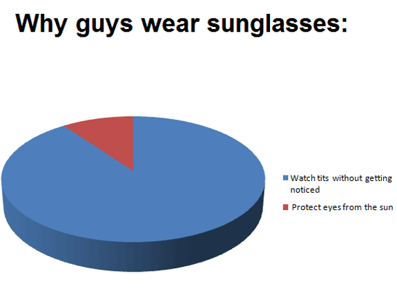 Every man needs a pair. #sunglasses #magneticsunglasses #glasses #fyp ... |  TikTok