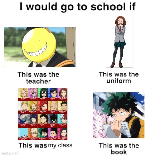 unfortunately my school has none of this:/ | my class | image tagged in i would go to school if | made w/ Imgflip meme maker