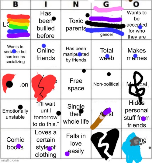 Yes | image tagged in thesuitedgayweeb's bingo | made w/ Imgflip meme maker
