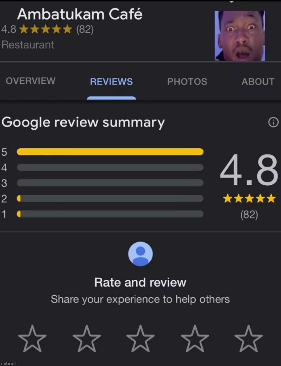 Should probably eat there | made w/ Imgflip meme maker