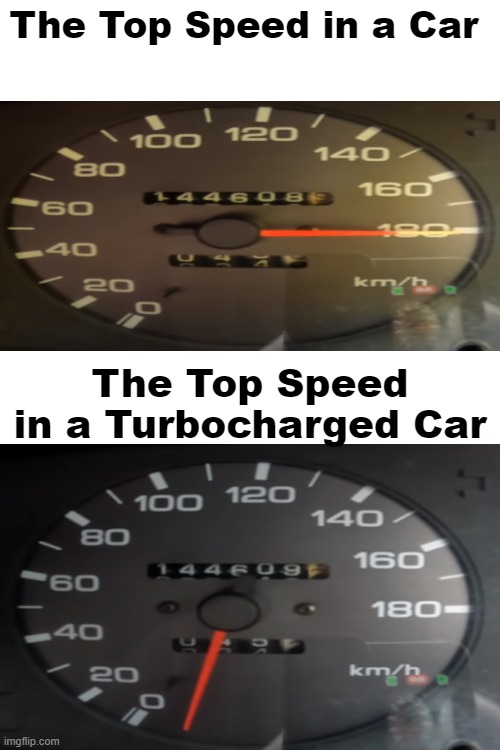 S P E E D | The Top Speed in a Car; The Top Speed in a Turbocharged Car | image tagged in memes,meme,cars,car | made w/ Imgflip meme maker