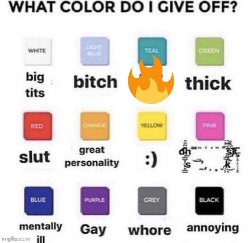 yeah ill try this out why not | made w/ Imgflip meme maker