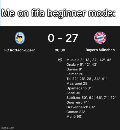 Me on fifa beginner mode: | image tagged in bayern 27-0 | made w/ Imgflip meme maker