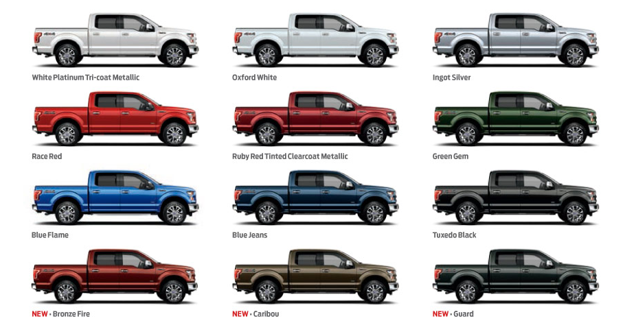 Ford F150 truck color paint schemes livery Blank Meme Template