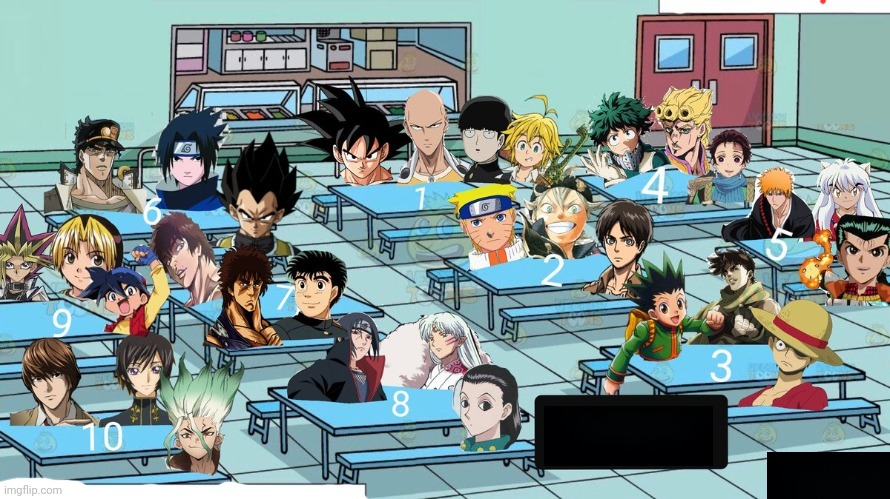 Which table are you sitting at? (I say number 3 would be the best) | image tagged in i never know what to put for tags | made w/ Imgflip meme maker