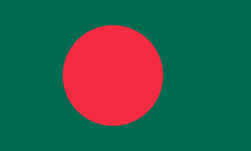 High Quality Bangladesh Blank Meme Template