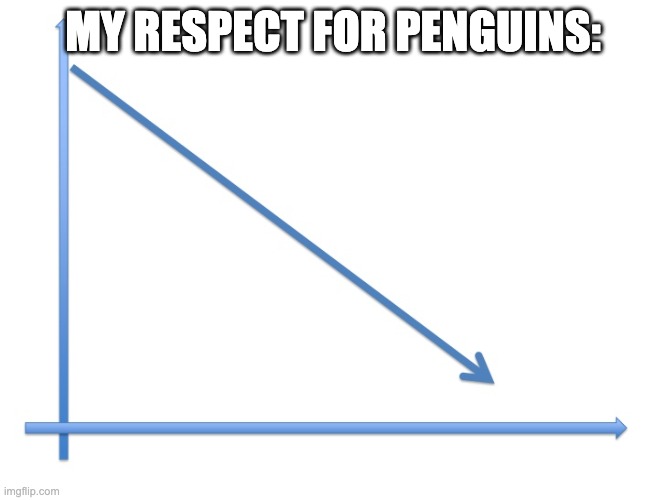 Downward Line Graph | MY RESPECT FOR PENGUINS: | image tagged in downward line graph | made w/ Imgflip meme maker