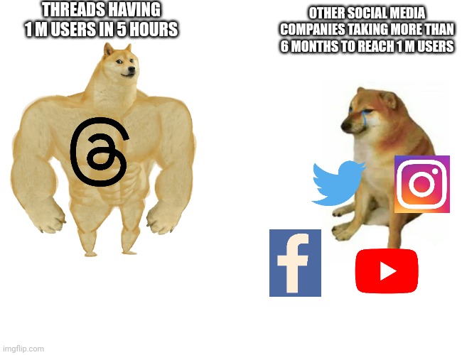 Buff Doge vs. Cheems Meme | THREADS HAVING 1 M USERS IN 5 HOURS; OTHER SOCIAL MEDIA COMPANIES TAKING MORE THAN 6 MONTHS TO REACH 1 M USERS | image tagged in memes,buff doge vs cheems,thread | made w/ Imgflip meme maker