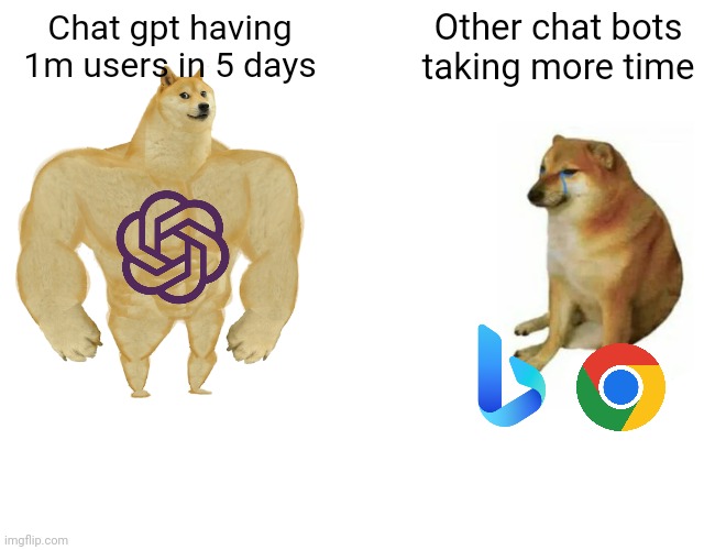 Buff Doge vs. Cheems Meme | Chat gpt having 1m users in 5 days; Other chat bots taking more time | image tagged in memes,buff doge vs cheems | made w/ Imgflip meme maker