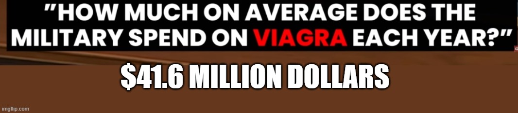 Viagra | $41.6 MILLION DOLLARS | image tagged in viagra,government,military,men,impotence | made w/ Imgflip meme maker