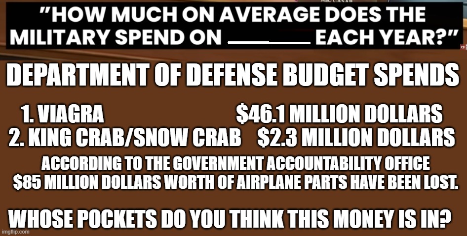 Government Waste on Department of Defense | DEPARTMENT OF DEFENSE BUDGET SPENDS; 1. VIAGRA                                 $46.1 MILLION DOLLARS
2. KING CRAB/SNOW CRAB    $2.3 MILLION DOLLARS; ACCORDING TO THE GOVERNMENT ACCOUNTABILITY OFFICE 
$85 MILLION DOLLARS WORTH OF AIRPLANE PARTS HAVE BEEN LOST. WHOSE POCKETS DO YOU THINK THIS MONEY IS IN? | image tagged in government,government waste,pork barrel,republicans,budget | made w/ Imgflip meme maker