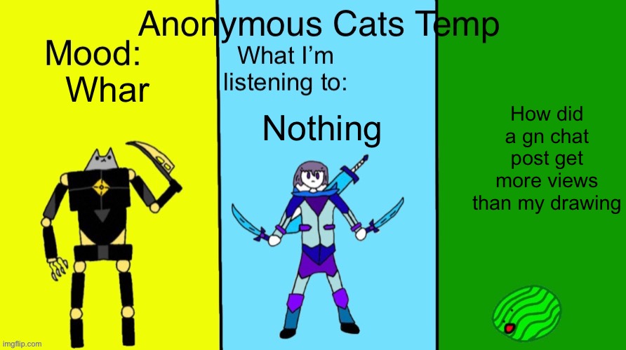 Anonymous Cats updated temp | Whar; How did a gn chat post get more views than my drawing; Nothing | image tagged in anonymous cats updated temp | made w/ Imgflip meme maker