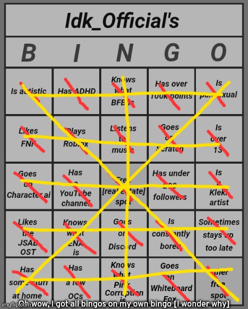 Oh golly gee, I wonder why I got all bingos in my own bingo | Oh wow, I got all bingos on my own bingo [I wonder why] | image tagged in idk,stuff,s o u p,carck | made w/ Imgflip meme maker