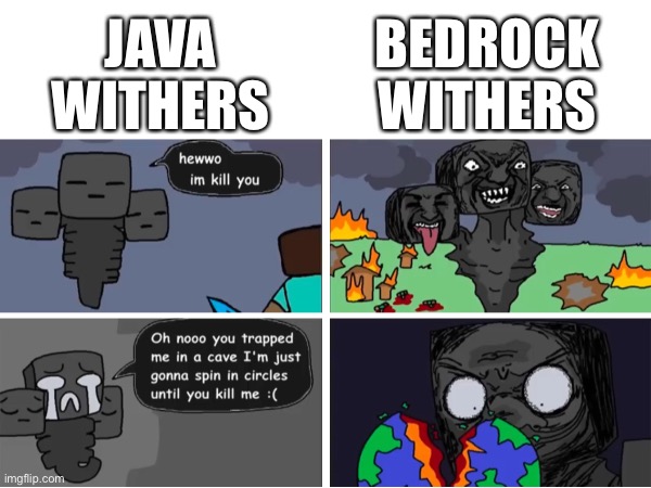 Wither | BEDROCK
WITHERS; JAVA
WITHERS | image tagged in memes,funny memes,minecraft,oh wow are you actually reading these tags | made w/ Imgflip meme maker