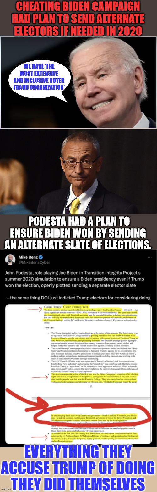 Their hypocrisy is thick... | CHEATING BIDEN CAMPAIGN HAD PLAN TO SEND ALTERNATE ELECTORS IF NEEDED IN 2020; WE HAVE ‘THE MOST EXTENSIVE AND INCLUSIVE VOTER FRAUD ORGANIZATION’; PODESTA HAD A PLAN TO ENSURE BIDEN WON BY SENDING AN ALTERNATE SLATE OF ELECTIONS. EVERYTHING THEY ACCUSE TRUMP OF DOING THEY DID THEMSELVES | image tagged in joe biden - geezer goon groper,podesta,cheating,democrats,election fraud | made w/ Imgflip meme maker