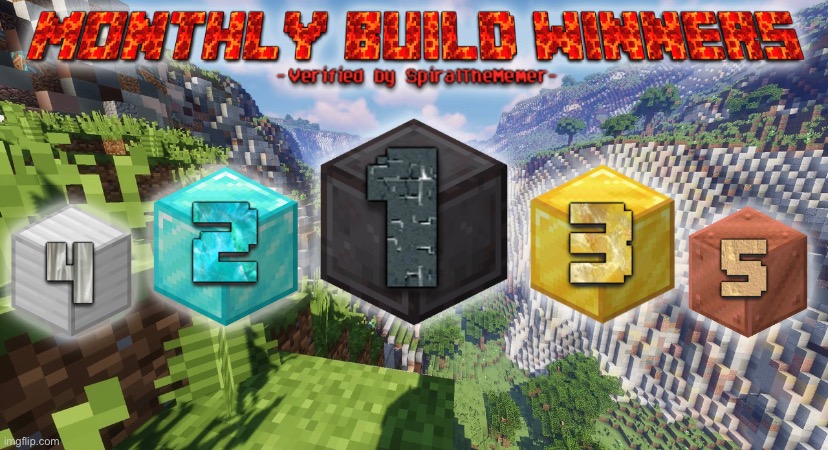 I am thinking of hosting a contest. Monthly Build Award. More info on comments | made w/ Imgflip meme maker