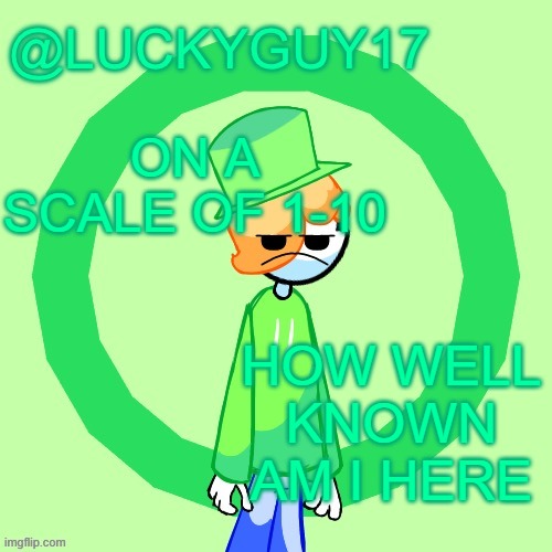 LuckyGuy17 Template | ON A SCALE OF 1-10; HOW WELL KNOWN AM I HERE | image tagged in luckyguy17 template | made w/ Imgflip meme maker