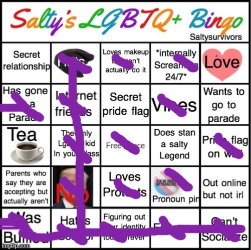 I’m just doing these lol | image tagged in the pride bingo | made w/ Imgflip meme maker