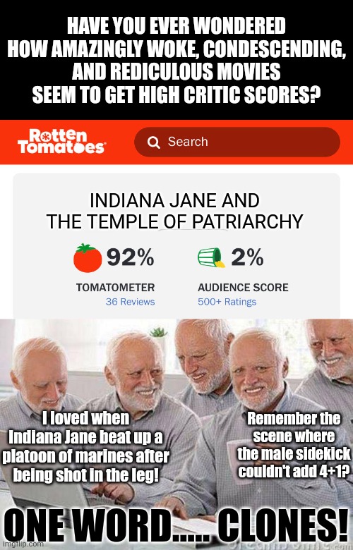 Who else notices this? | HAVE YOU EVER WONDERED HOW AMAZINGLY WOKE, CONDESCENDING, AND REDICULOUS MOVIES SEEM TO GET HIGH CRITIC SCORES? INDIANA JANE AND THE TEMPLE OF PATRIARCHY; Remember the scene where the male sidekick couldn't add 4+1? I loved when Indiana Jane beat up a platoon of marines after being shot in the leg! ONE WORD..... CLONES! | image tagged in movies,political correctness,fake,clones,review,hypocrisy | made w/ Imgflip meme maker