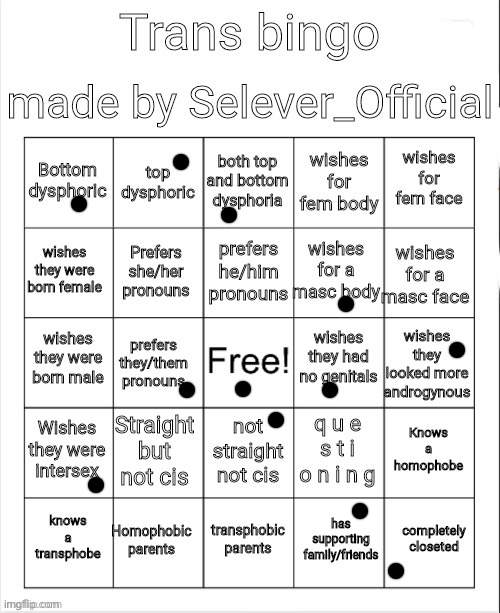 ✨polyestergender✨ | image tagged in trans bingo | made w/ Imgflip meme maker