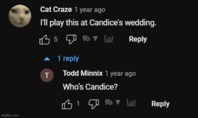 ON ELISE'S THEME NO LESS | made w/ Imgflip meme maker