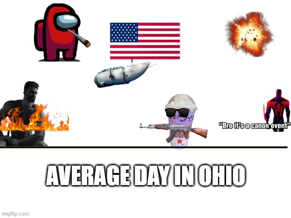 the ohio template | AVERAGE DAY IN OHIO | made w/ Imgflip meme maker