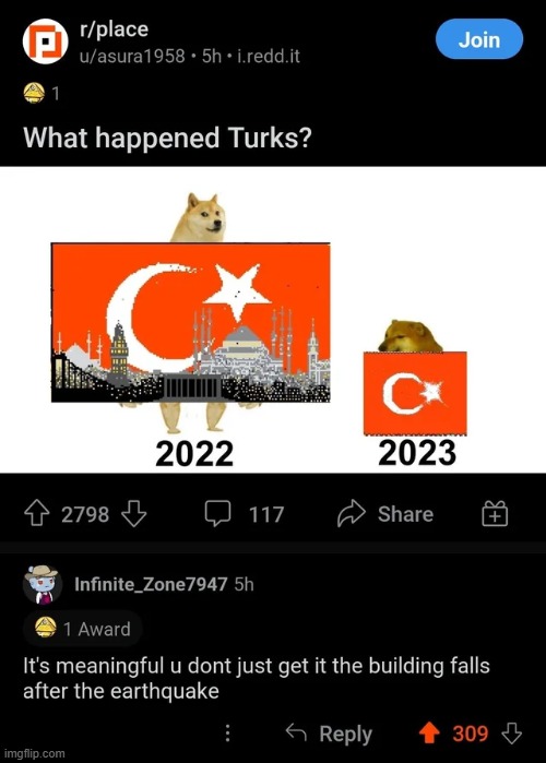 ... | made w/ Imgflip meme maker