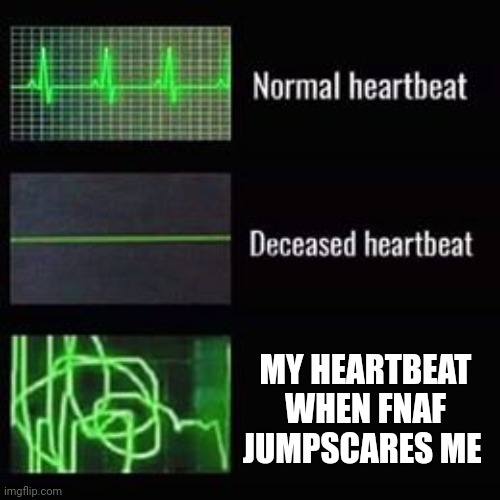Jumpscare | MY HEARTBEAT WHEN FNAF JUMPSCARES ME | image tagged in heartbeat rate | made w/ Imgflip meme maker