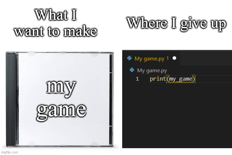 I just want to make a sandbox game but I can't code | What I want to make; Where I give up; my game | image tagged in coding | made w/ Imgflip meme maker