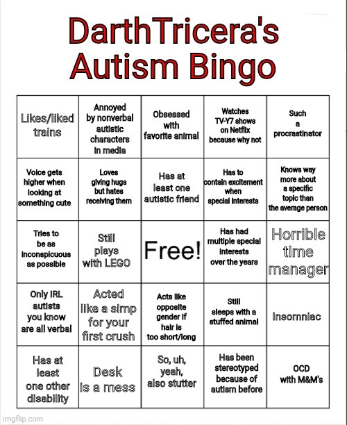 I made an autism bingo based on some autistic traits I observed in myself | image tagged in darthtricera's autism bingo | made w/ Imgflip meme maker