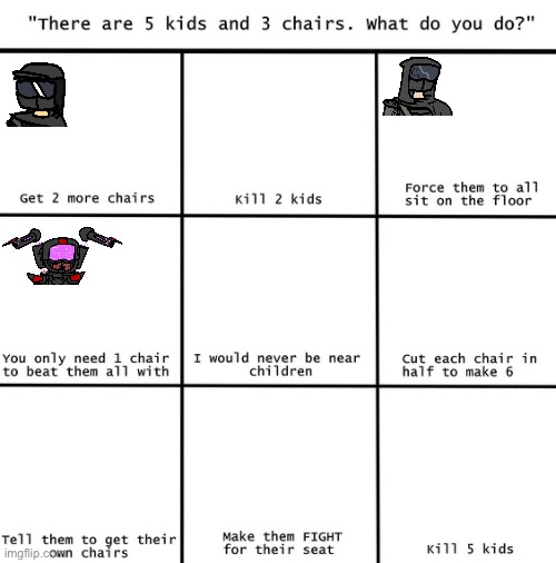 repost but add your characters (idc if this has been done twice, it was in the dark ages) | image tagged in there are 5 kids 3 three chairs | made w/ Imgflip meme maker