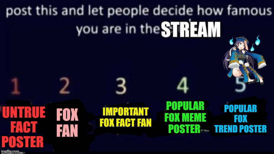 Repost if brave | POPULAR FOX TREND POSTER; IMPORTANT FOX FACT FAN; POPULAR FOX MEME POSTER; FOX FAN; UNTRUE FACT POSTER | image tagged in fox,facts,repost | made w/ Imgflip meme maker