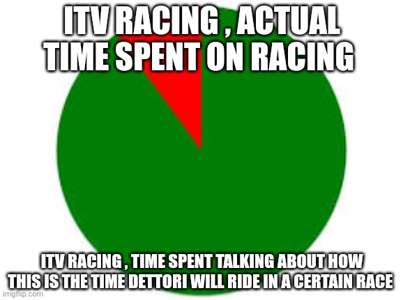 pie chart | ITV RACING , ACTUAL TIME SPENT ON RACING; ITV RACING , TIME SPENT TALKING ABOUT HOW THIS IS THE TIME DETTORI WILL RIDE IN A CERTAIN RACE | image tagged in pie chart | made w/ Imgflip meme maker