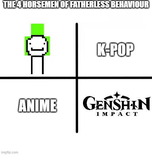 ... | THE 4 HORSEMEN OF FATHERLESS BEHAVIOUR; K-POP; ANIME | image tagged in memes,blank starter pack | made w/ Imgflip meme maker