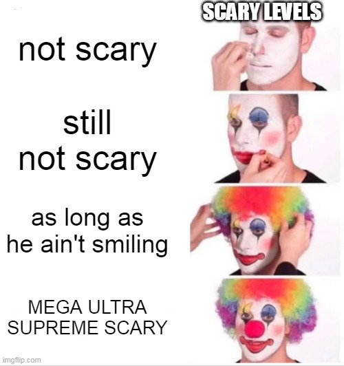 Clown Applying Makeup Meme | SCARY LEVELS; not scary; still not scary; as long as he ain't smiling; MEGA ULTRA SUPREME SCARY | image tagged in memes,clown applying makeup | made w/ Imgflip meme maker