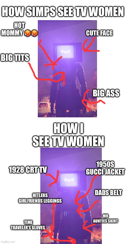 HOW SIMPS SEE TV WOMEN; HOT MOMMY 🥵🥵; CUTE FACE; BIG TITS; BIG ASS; HOW I SEE TV WOMEN; 1950S GUCCI JACKET; 1928 CRT TV; DADS BELT; HITLERS GIRLFRIENDS LEGGINGS; MR AUNTIES SKIRT; TIME TRAVELER’S GLOVES | image tagged in memes,blank transparent square,so true memes,funny,simp,skibidi toilet | made w/ Imgflip meme maker