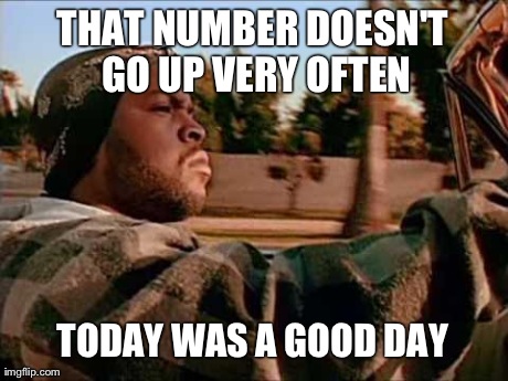 Today Was A Good Day | THAT NUMBER DOESN'T GO UP VERY OFTEN TODAY WAS A GOOD DAY | image tagged in memes,today was a good day,AdviceAnimals | made w/ Imgflip meme maker