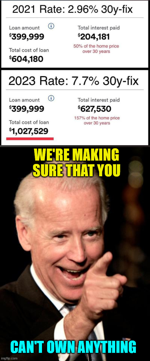 Turning the American dream into the American nightmare | WE'RE MAKING SURE THAT YOU; CAN'T OWN ANYTHING | image tagged in memes,smilin biden,nwo,hate,america | made w/ Imgflip meme maker