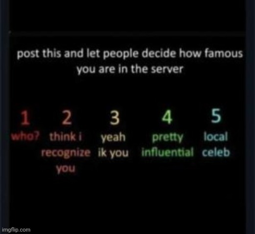 I mean... I already know the answer... But I'm bored :) | made w/ Imgflip meme maker