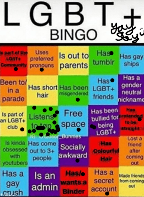 Yes | image tagged in lgbtq bingo | made w/ Imgflip meme maker