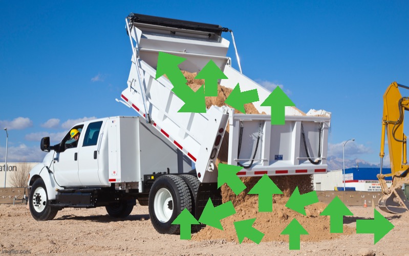 Dumping truck | image tagged in dumping truck | made w/ Imgflip meme maker