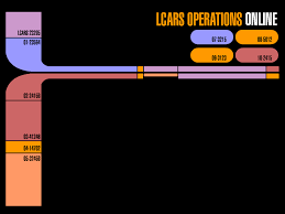 lcars operations Blank Meme Template