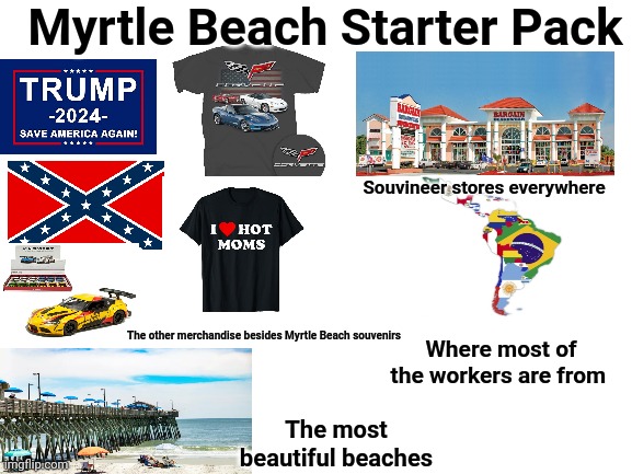 Just got back from an awesome vacation so heres a starter pack | Myrtle Beach Starter Pack; Souvineer stores everywhere; The other merchandise besides Myrtle Beach souvenirs; Where most of the workers are from; The most beautiful beaches | image tagged in blank white template,myrtle beach,memes | made w/ Imgflip meme maker