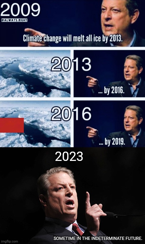 SOMETIME IN THE INDETERMINATE FUTURE. 2023 | image tagged in al gore | made w/ Imgflip meme maker