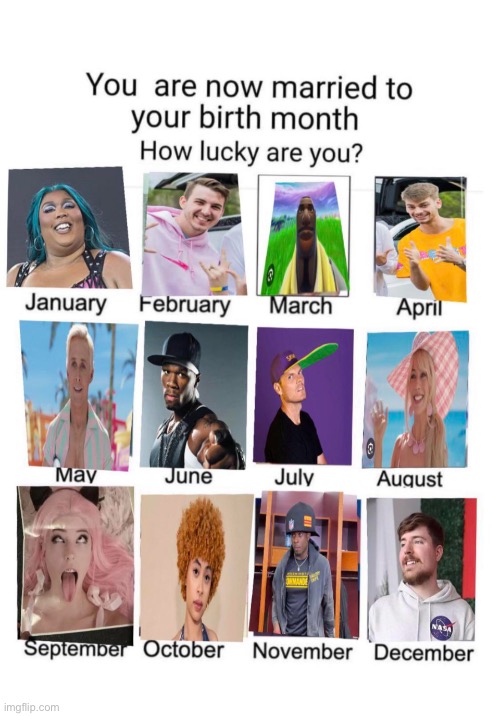 I’m august. Am I lucky or not? | made w/ Imgflip meme maker